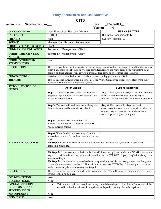 ctts case study milestone 5 solution ctts case study milestone 5 solution